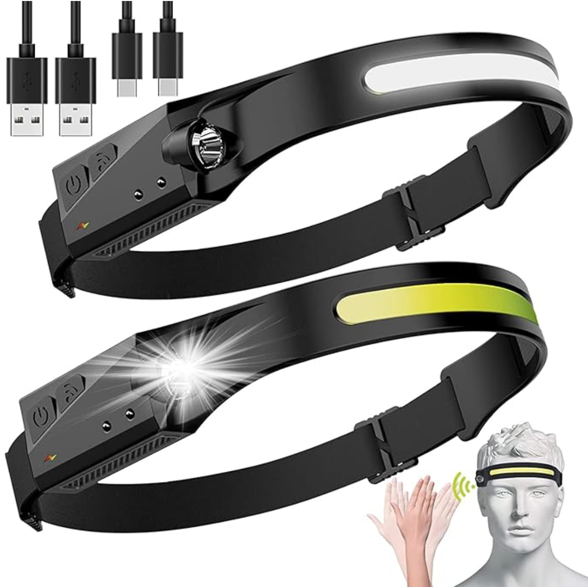 LED Headlamp - Wide Beam, Sensor Activated.