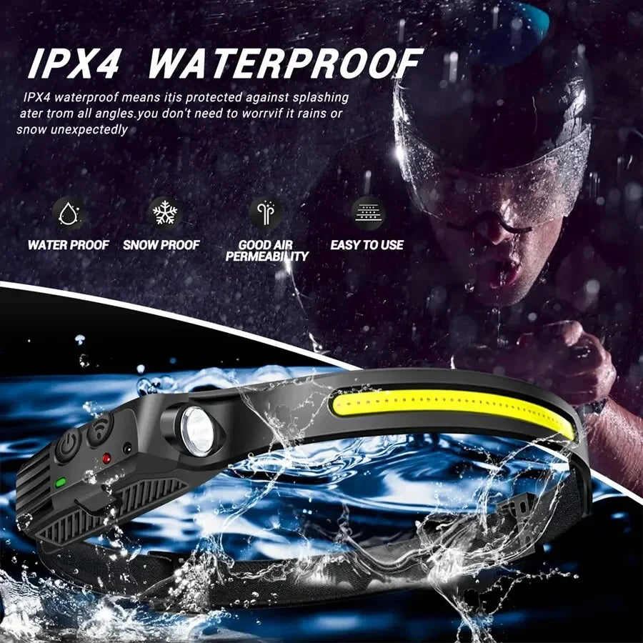 LED Headlamp - Wide Beam, Sensor Activated.