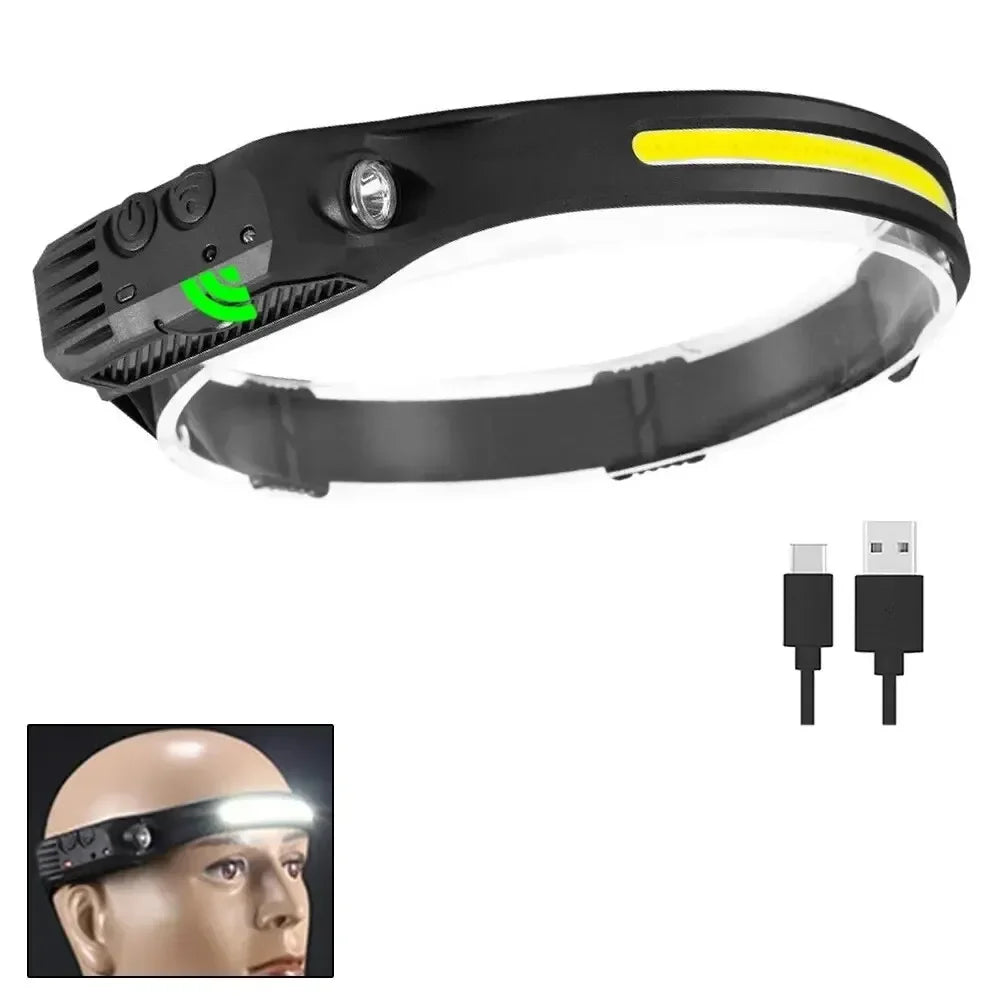 LED Headlamp - Wide Beam, Sensor Activated.